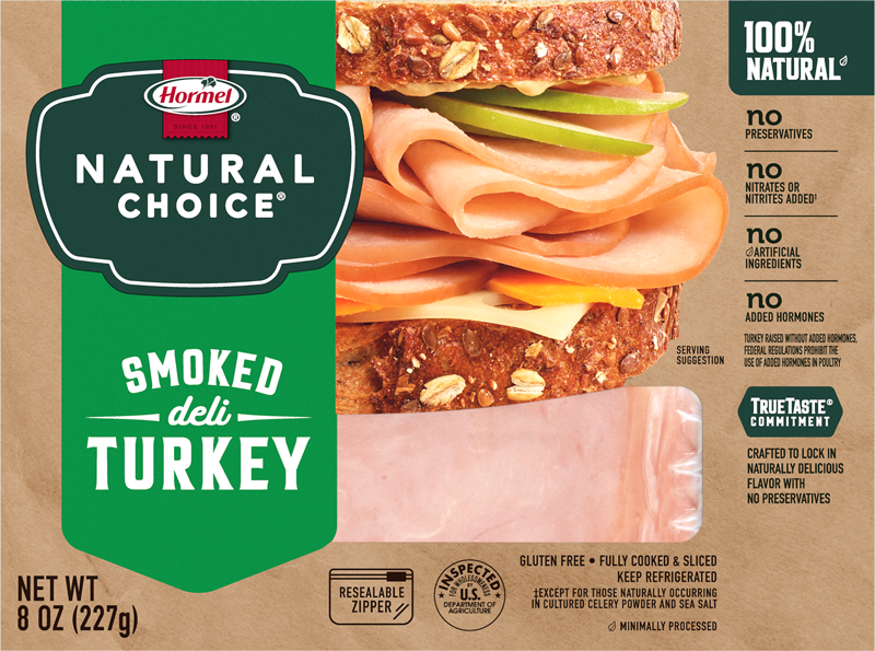 Smoked Turkey 2025